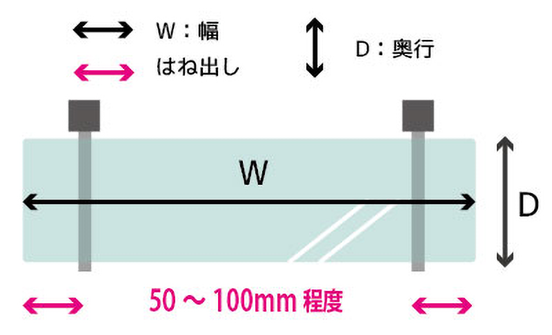 P-GS-SO-R200GS画像