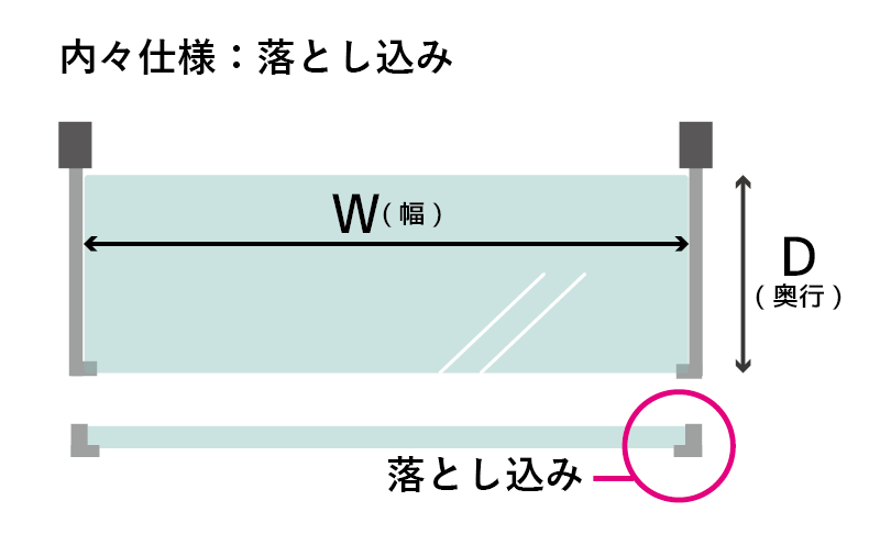P-GS-UCOT-R120GHS画像