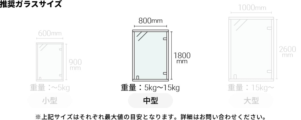 推奨ガラスサイズ：幅800mm、高さ1800mm、重量5kg～15kgまで。こちらは最大値の目安となります。詳細はお問い合わせください。